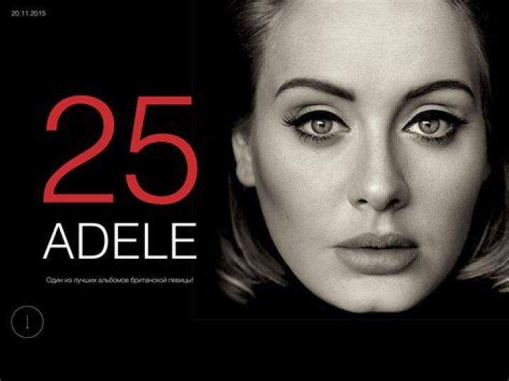 Adele’s ‘25’ Album Review: Simple, Soulful, & Truly Sensational