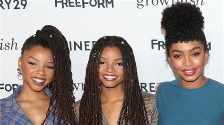 ‘Grown-ish’s Yara Shahidi, Chloe Bailey & More On Zoey’s Love Triangle, Jazz’s ‘Purpose’ & More