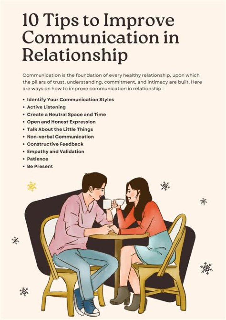 Improve Relationship – Hollywood Life