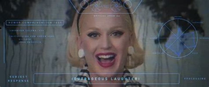 Katy Perry & Zedd ‘365’ Music Video — Photos