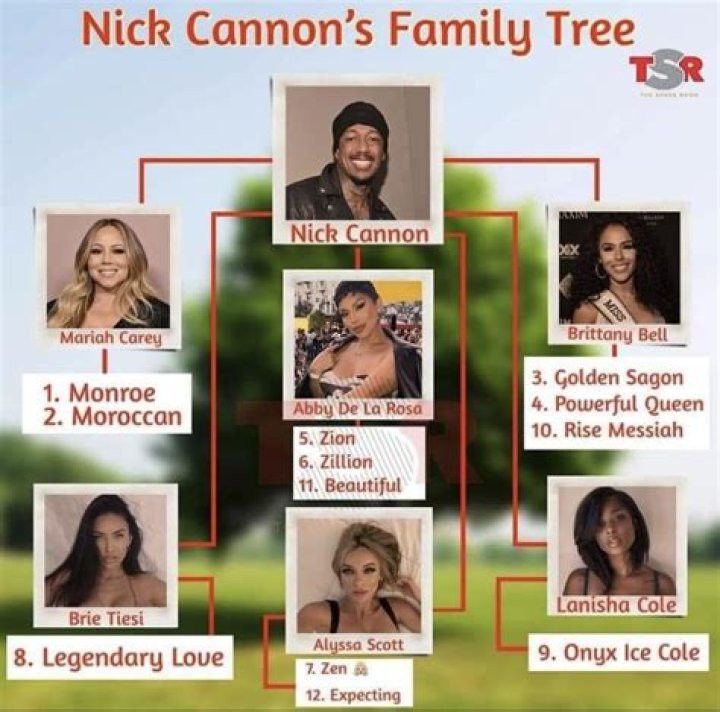 Nick Cannon Picks R. Kelly To Face Mariah Carey In A Verzuz – Hollywood Life