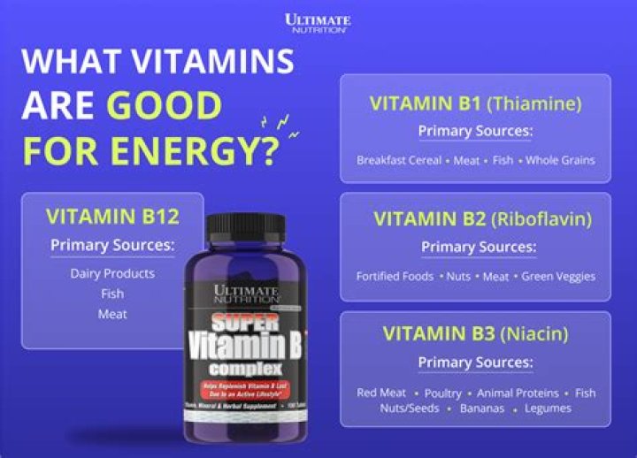 Stay Active With the Best Vitamins for Energy