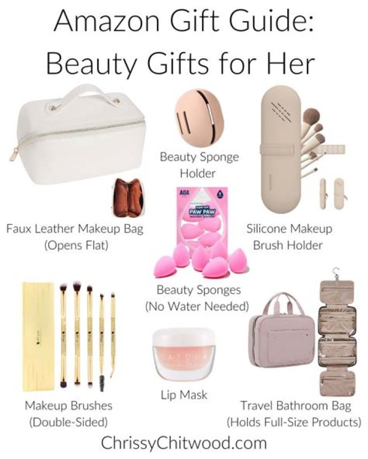 Women’s Holiday Gift Guide: Best Beauty Gifts For 2013 — Shop